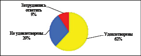 missing image file