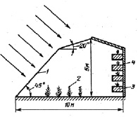 Гелиотеплица своими руками подробная схема
