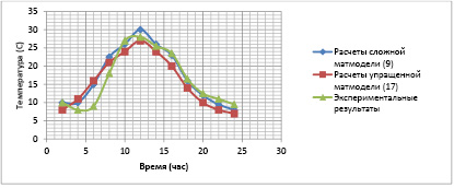 Doc5.pdf