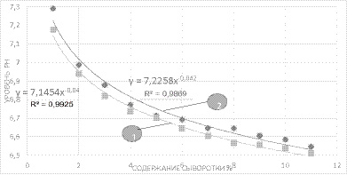 kostenko_d1.eps