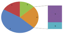 pryan_sovrem_4.tif